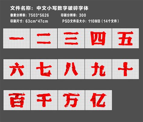 中國字數字|中文數字:中文數字對照表,大小寫對照表,票據規定,